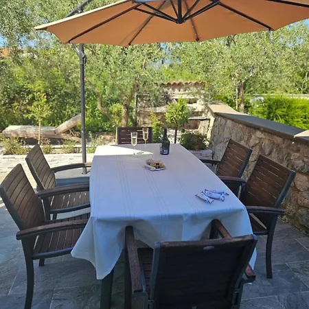 אתר נופש Molnar Sergej *